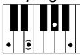 YAMAHA EZ-200 - Standard Chords - 12
