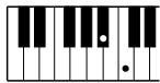 YAMAHA EZ-200 - Easy Chords - 3