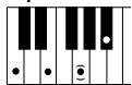 YAMAHA EZ-200 - Standard Chords - 25