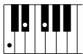YAMAHA EZ-200 - Standard Chords - 23