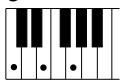 YAMAHA EZ-200 - Standard Chords - 1