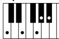 YAMAHA EZ-200 - Standard Chords - 27