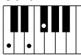 YAMAHA EZ-200 - Standard Chords - 8