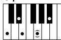 YAMAHA EZ-200 - Standard Chords - 31