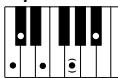 YAMAHA EZ-200 - Standard Chords - 26