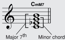 YAMAHA EZ-200 - - Chord types (These chords are among those that can be recognized by the Fingered method.) - 5