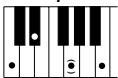 YAMAHA EZ-200 - Standard Chords - 19