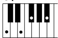 YAMAHA EZ-200 - Standard Chords - 32