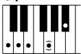 YAMAHA EZ-200 - Standard Chords - 28