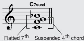 YAMAHA EZ-200 - - Chord types (These chords are among those that can be recognized by the Fingered method.) - 8
