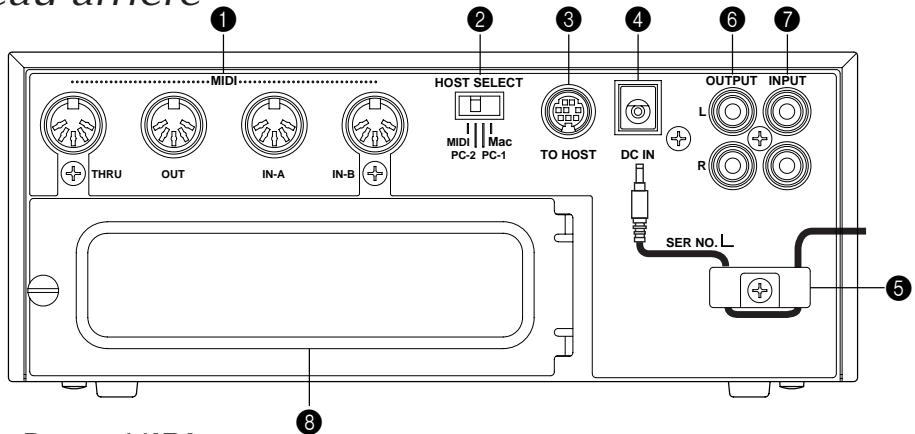 YAMAHA MU128 - Panneau arrête - 1