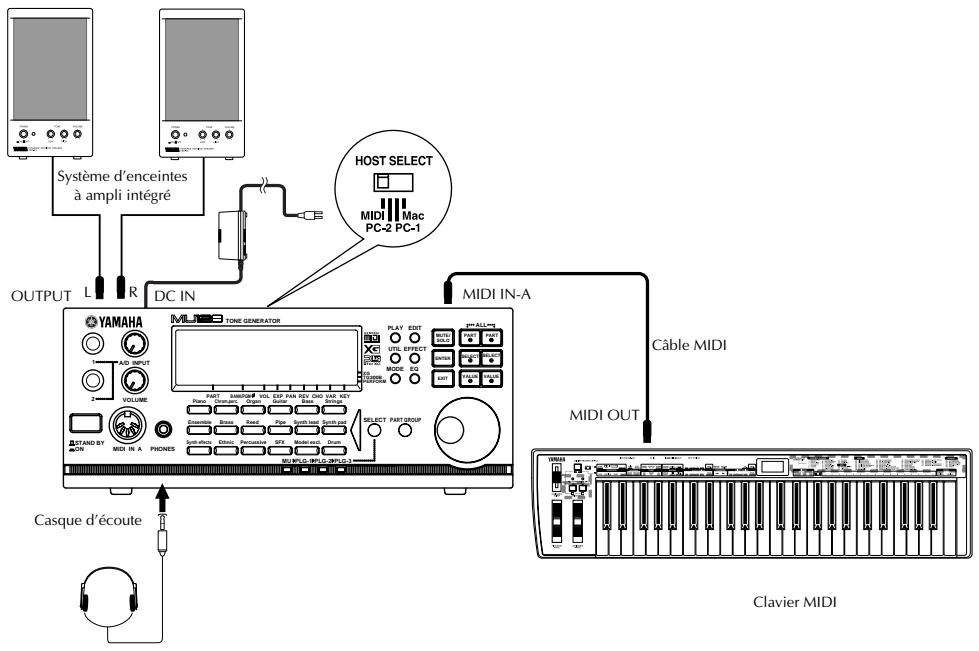 YAMAHA MU128 - PRECAUTION - 1