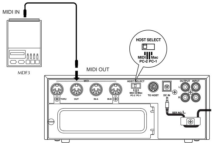 YAMAHA MU128 - - Appareil de sauvegarde de données MIDI - 1