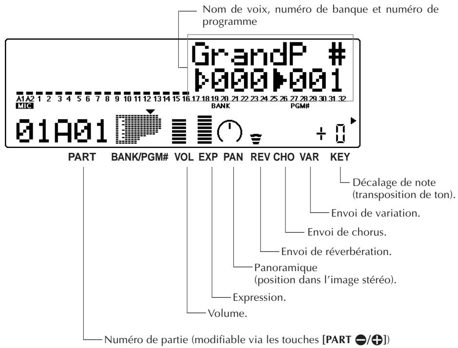 YAMAHA MU128 - Commandes de partie unique - 1