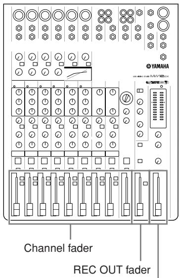 YAMAHA MW12CX-MW12C - Connecting to the MW mixer - 1