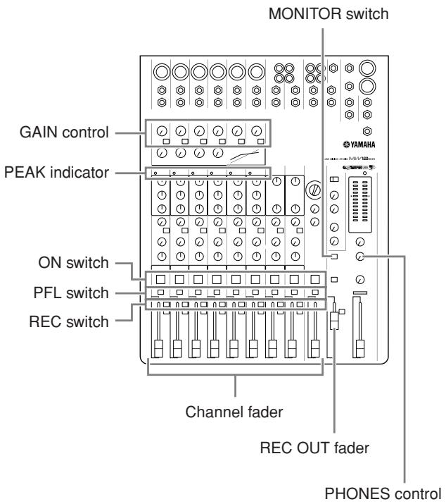 YAMAHA MW12CX-MW12C - Level Adjustment - 1