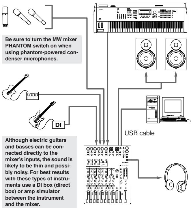 YAMAHA MW12CX-MW12C - Connecting Microphones and/or Instruments. - 1