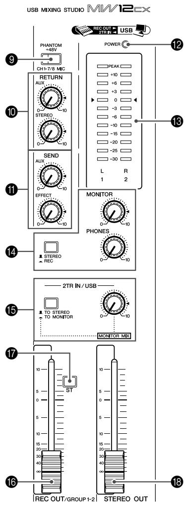 YAMAHA MW12CX-MW12C - Master Control Section - 2