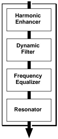 YAMAHA PLG150-VL - Dynamic Filter - 2