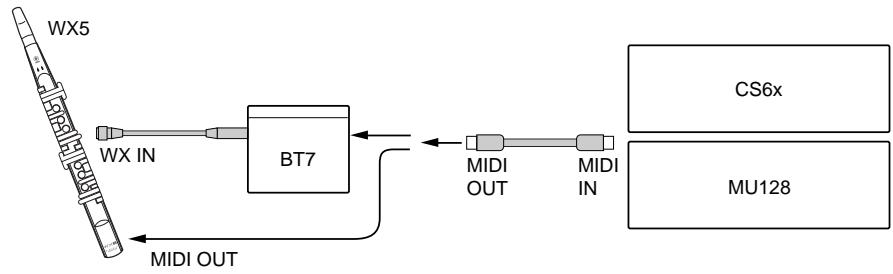 YAMAHA PLG150-VL - - Connection Between WX-series and "mother" tone generator/sound card - 1