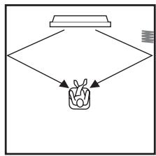 YAMAHA YSP-1000 - Saving settings - 1