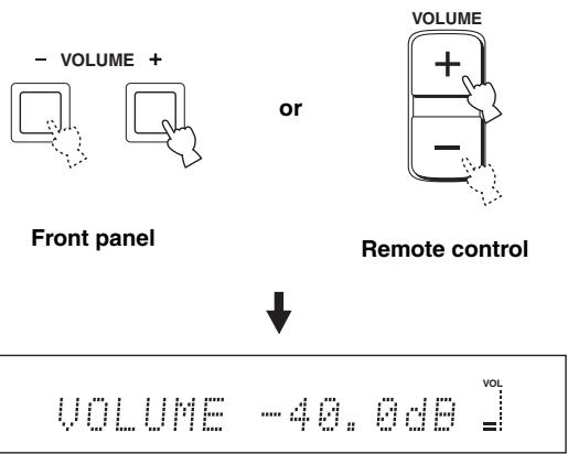 YAMAHA YSP-1000 - Adjusting the volume - 3