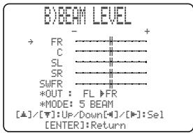 YAMAHA YSP-1000 - BEAM LEVEL (Beam level) - 1