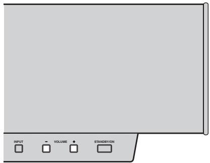 YAMAHA YSP-1000 - Adjusting the volume - 1