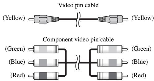 YAMAHA YSP-1000 - ■ Video connections - 3