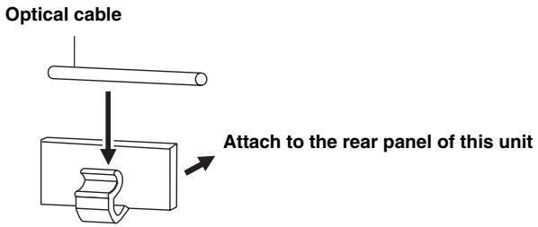 YAMAHA YSP-1000 - Affixing the optical cable - 1