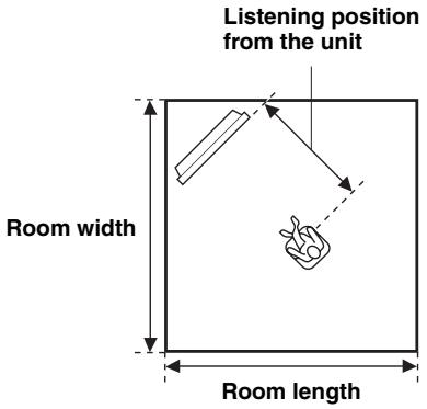 YAMAHA YSP-1000 - INSTALLED POSITION (Installed position of this unit) - 6