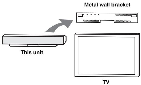 YAMAHA YSP-1000 - ■ Using a metal wall bracket - 1