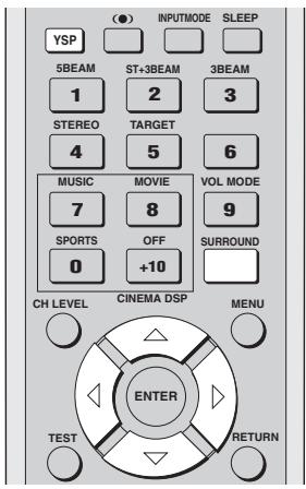YAMAHA YSP-1000 - Adjusting surround mode parameters - 1