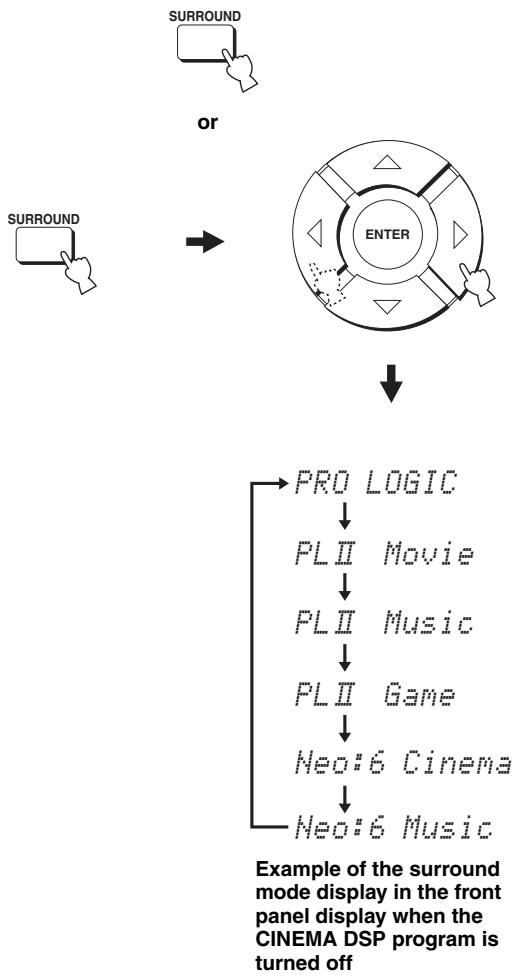 YAMAHA YSP-1000 - Adjusting surround mode parameters - 3