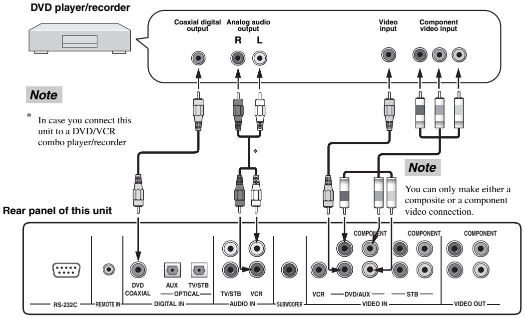 YAMAHA YSP-1000 - Notes - 1