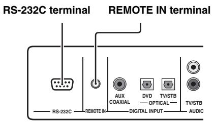 YAMAHA YSP-1000 - About the RS-232C/REMOTE IN/IR-OUT terminals - 1