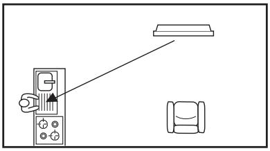 YAMAHA YSP-1000 - Target mode - 2