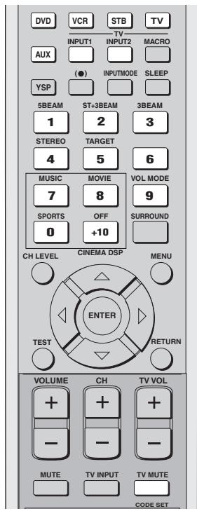 YAMAHA YSP-1000 - Setting remote control codes - 1