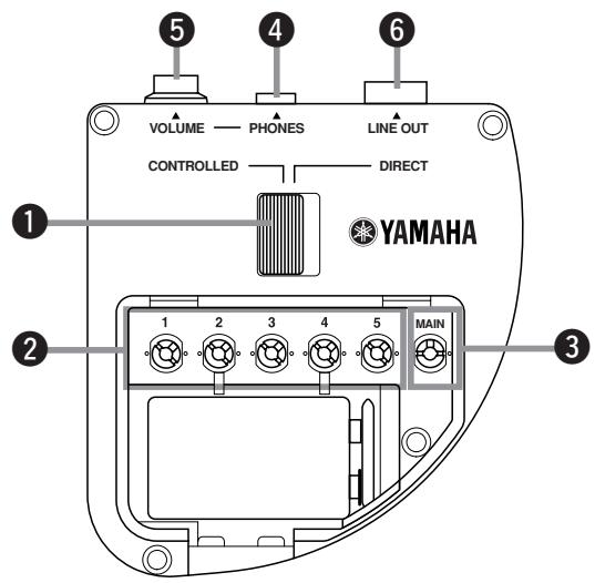 YAMAHA EV-204 - - Balancing the volume between the strings (Controlled (Active) Mode) - 2