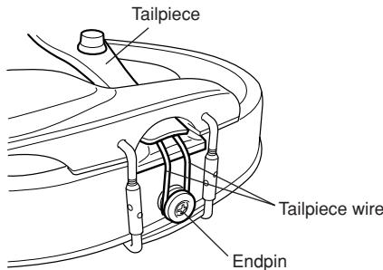 YAMAHA EV-204 - Attach the string to the tailpiece. - 4
