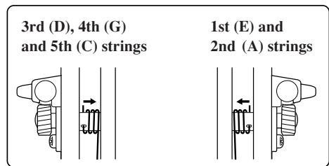 YAMAHA EV-204 - Attach the string to the tailpiece. - 7