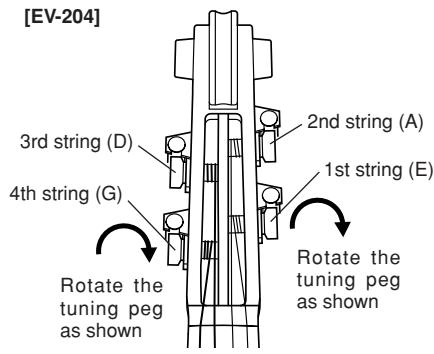 YAMAHA EV-204 - Attach the string to the tailpiece. - 8