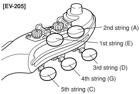 YAMAHA EV-204 - Tuning - 2