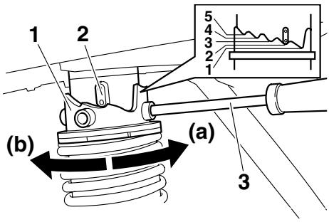 YAMAHA MAJESTY 400 - Adjusting the shock absorber assemblies - 1