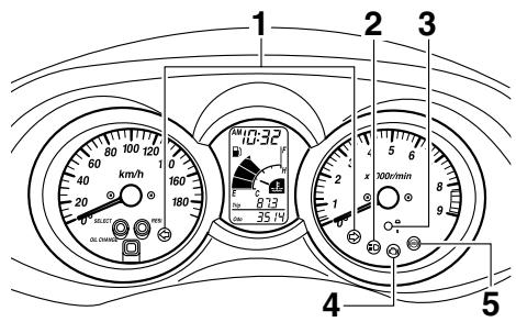 YAMAHA MAJESTY 400 - Indicator and warning lights - 1