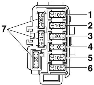 YAMAHA MAJESTY 400 - Replacing the fuses - 3