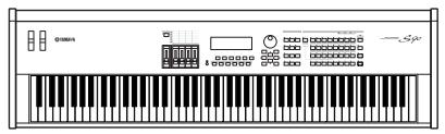 YAMAHA MOTIF ES6 - When using the MOTIF ES as MIDI receiver: - 1