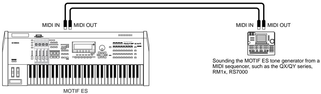 YAMAHA MOTIF ES6 - ■ Recording and playback using an external MIDI sequencer - 1