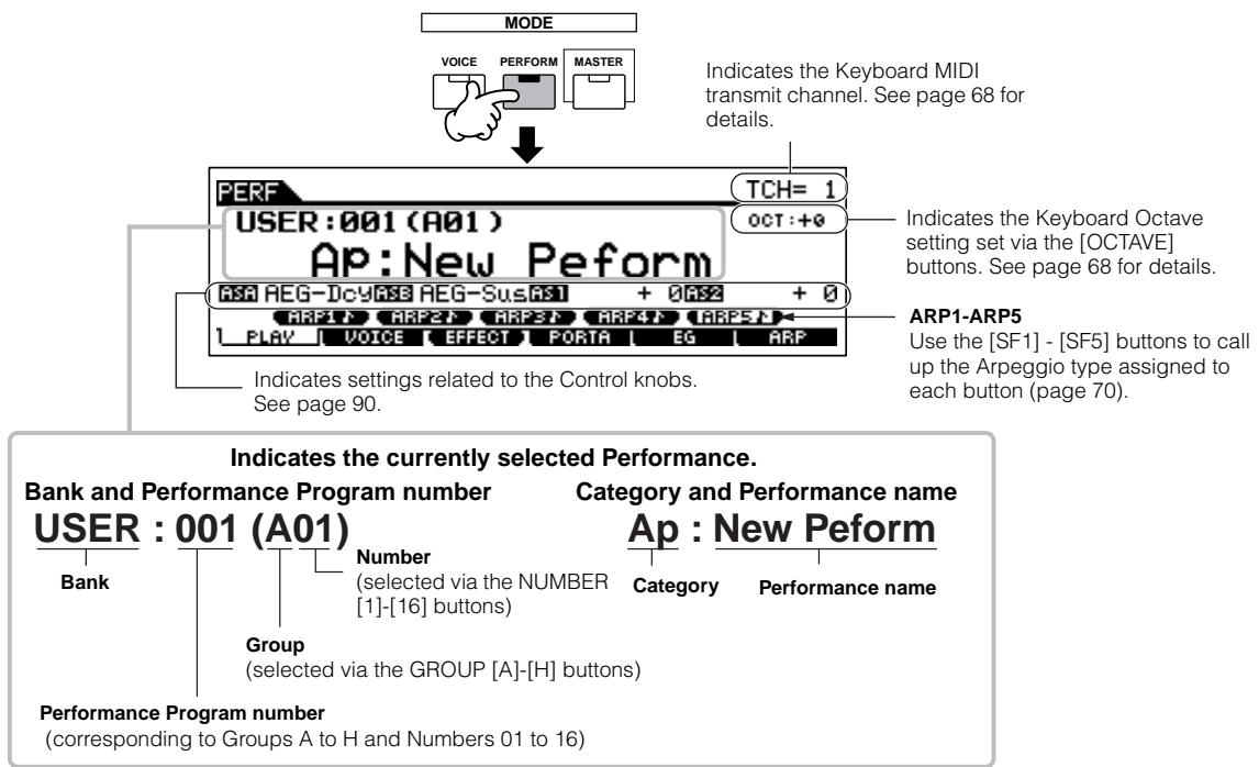 YAMAHA MOTIF ES6 - Press the [PERFORM] button to enter the Performance Play mode. - 1