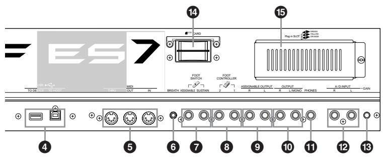 YAMAHA MOTIF ES6 - MOTIF ES8 - 3